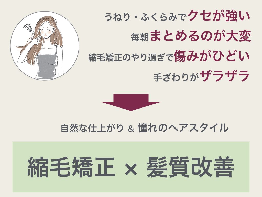 縮毛矯正 ストレートパーマ 大阪市の髪質改善美容室dears ディアーズ